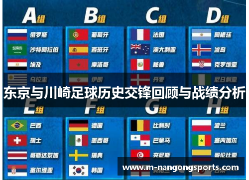 东京与川崎足球历史交锋回顾与战绩分析